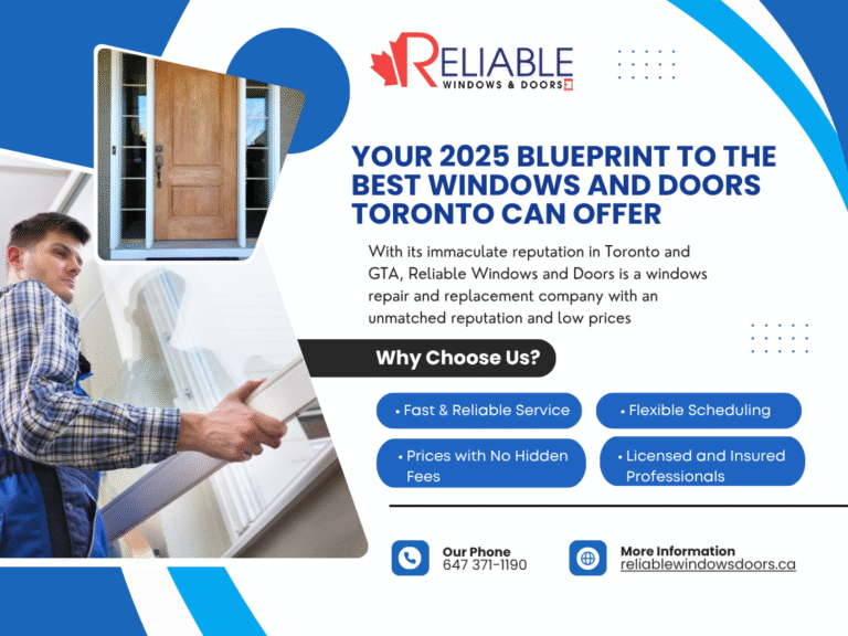 best windows and doors Toronto